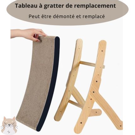 Griffoir de remplacement | GriffoPlanche™ - Boutique Minou